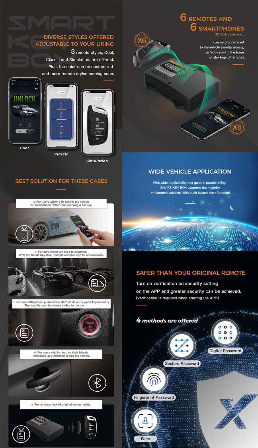 Xhorse Smart Key Box XDSKE0EN