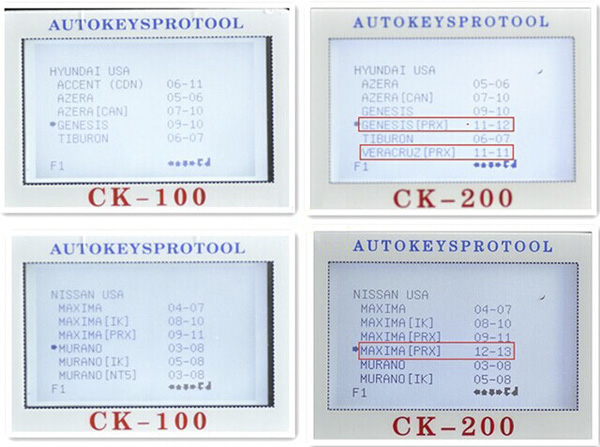 CK200 Compare to CK100 3