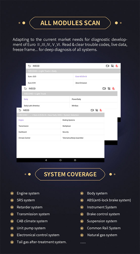 Humzor NexzDAS ND506 Plus Full Version 10 Inch Tablet