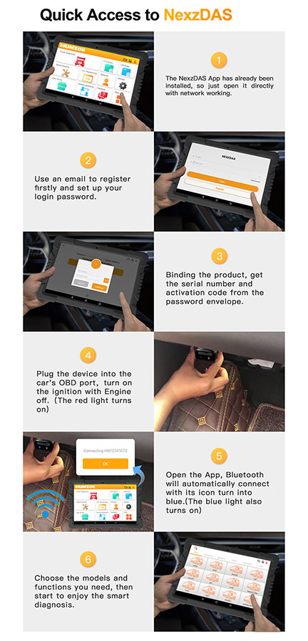 Humzor NexzDAS ND506 Plus Full Version 10 Inch Tablet
