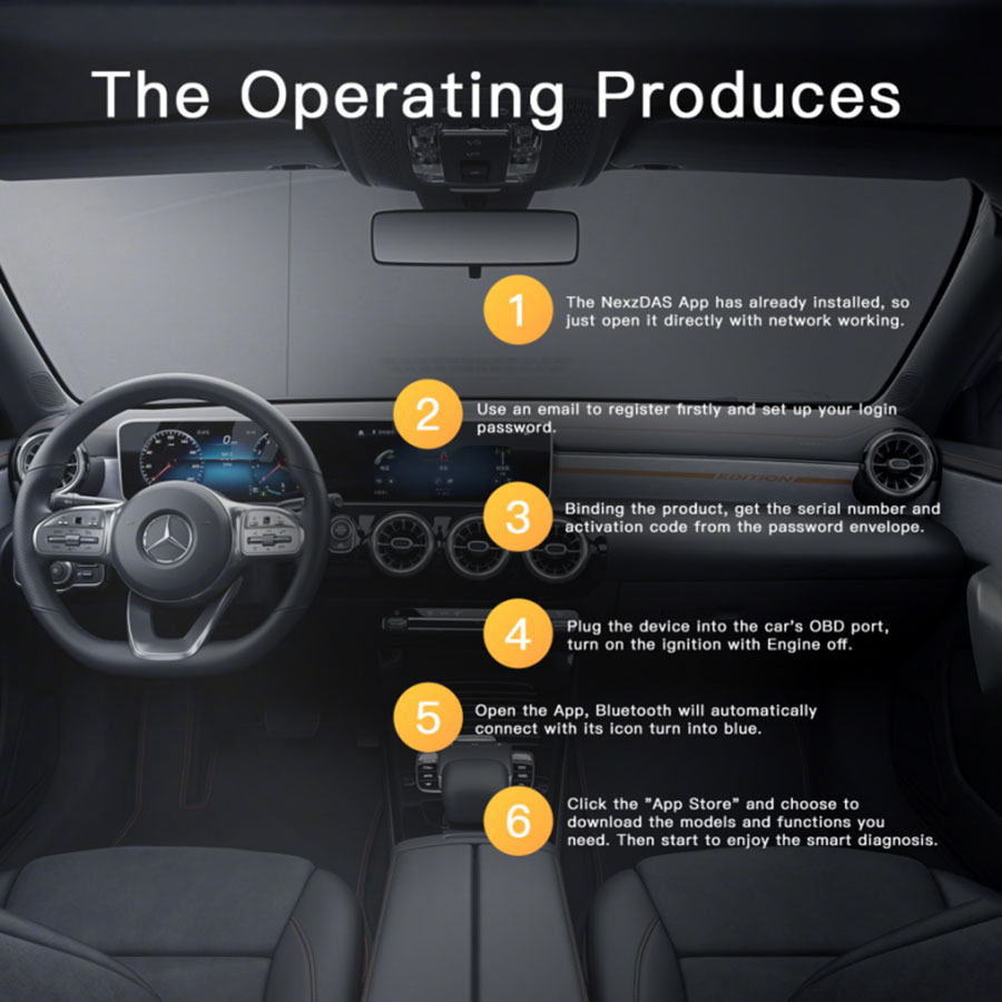 Humzor NexzDAS Pro operation