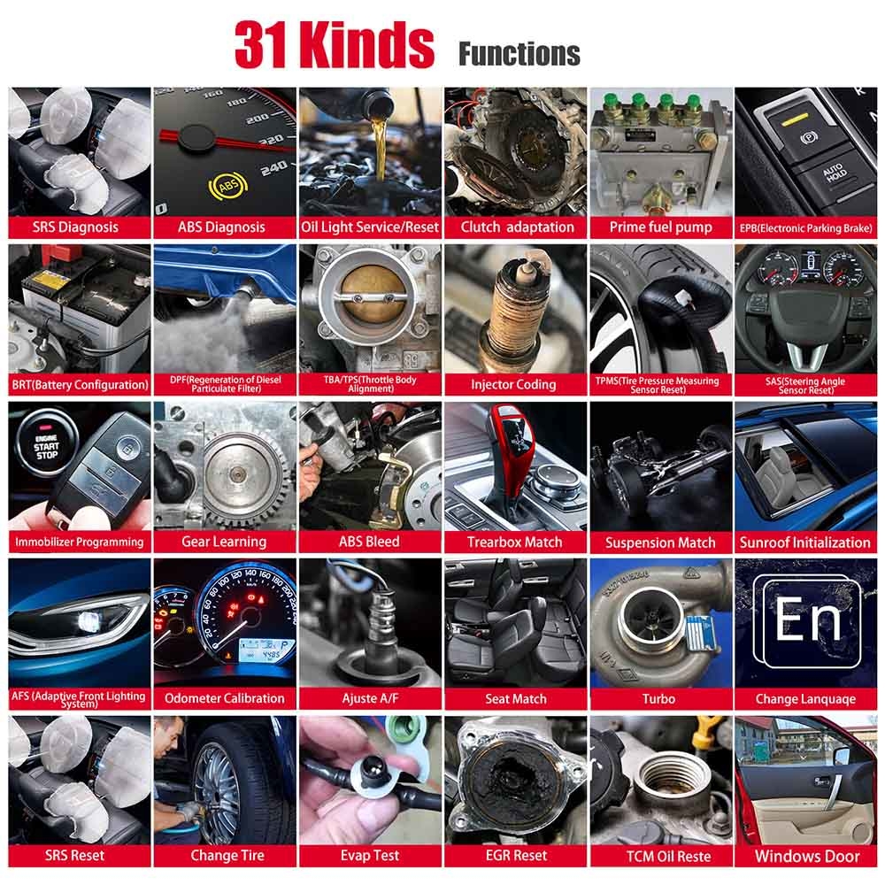 VIDENT iAuto 702 Pro Support 31 Special Functions