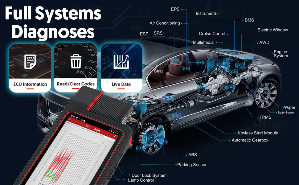 Launch X431 Diagun V Full System Scan Tool with 1 Year Free Update Online