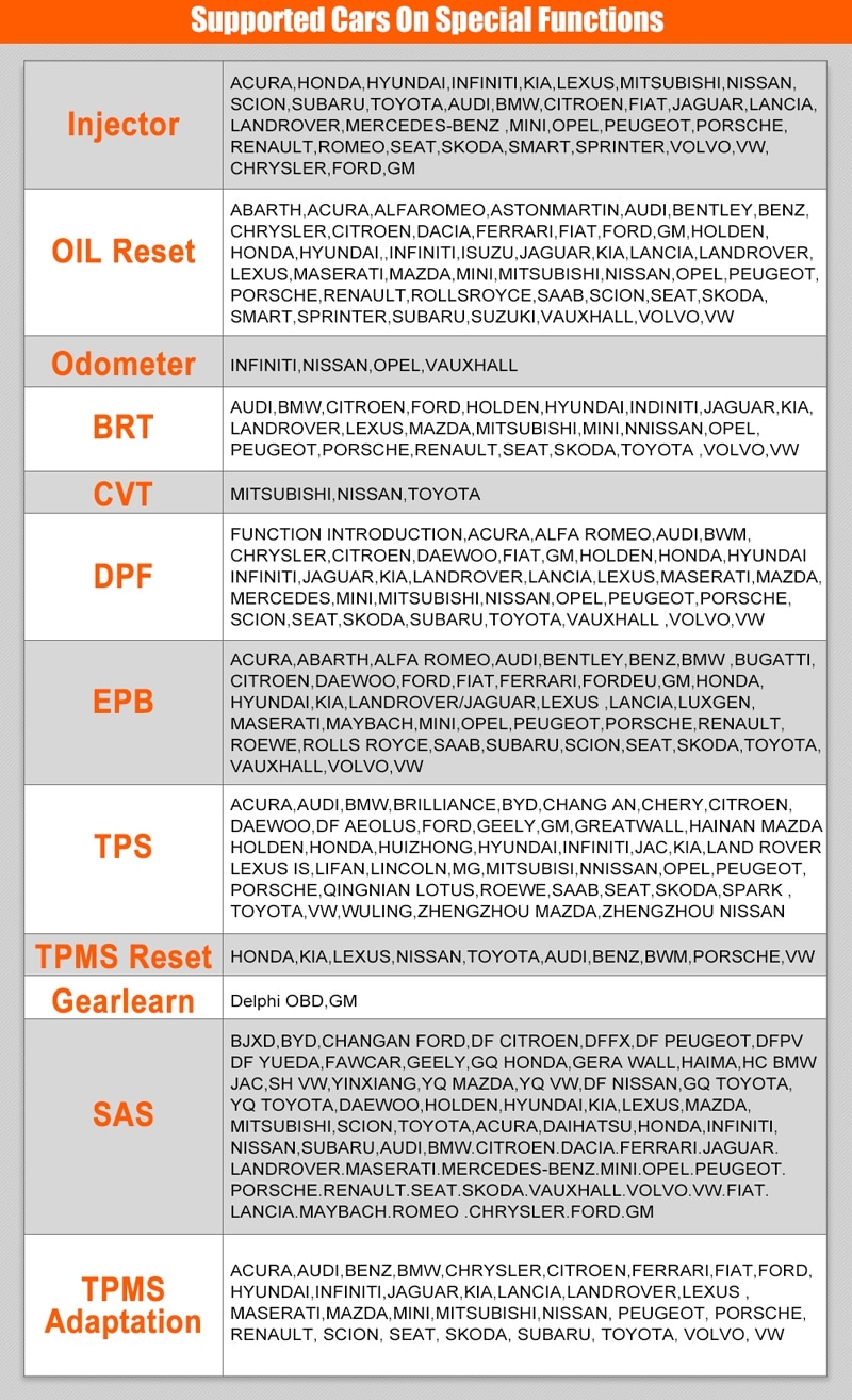 Foxwell GT60 Scanner Reset Function Vehicle Coverage