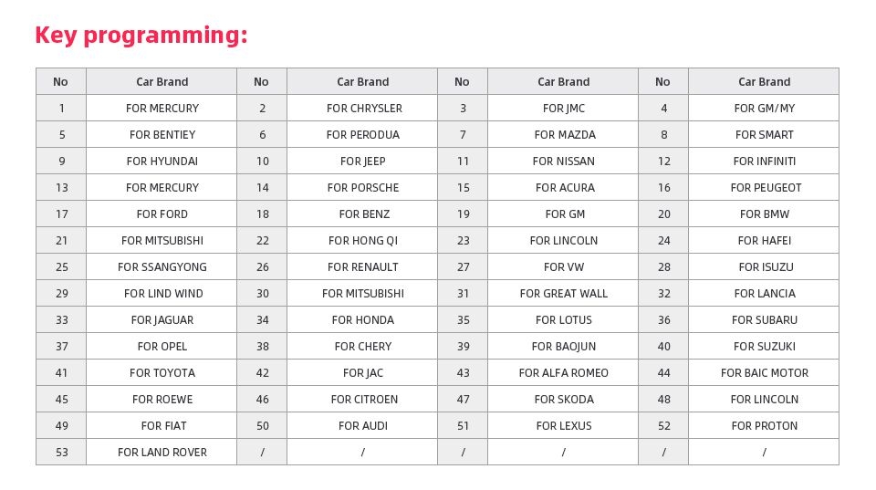  XTOOL EZ400 Pro key programming vehicle list