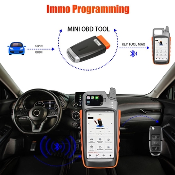 [US/UK/EU Ship] VVDI Mini OBD Tool Work For Xhorse VVDI Key Tool Max