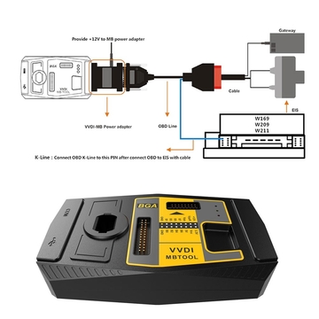 [EU Ship] Original Xhorse VVDI MB BGA Tool Benz Key Programmer Including BGA Calculator Function