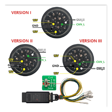 [In Stock] Yanhua Mini ACDP Module19 SH725XX Gearbox Clone with License A000