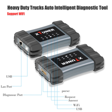 XTUNER T1 Heavy Duty Trucks Auto Intelligent Diagnostic Tool Support WIFI