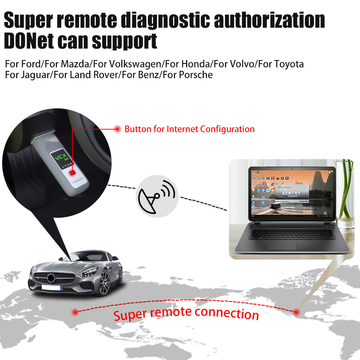 VXDIAG VCX SE for Benz V2021.6 Support Offline Coding and Doip Open Donet License for Free