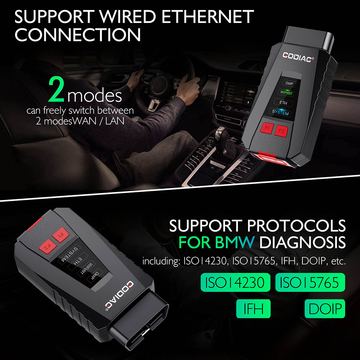 GODIAG V600-BM BMW Diagnostic and Programming Tool Support Wifi