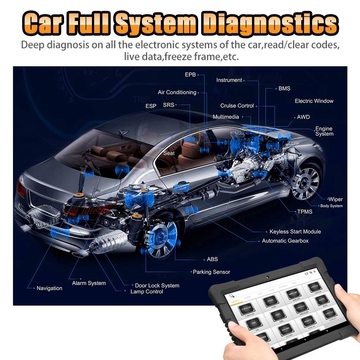 Humzor NexzDAS Pro Bluetooth Tablet Full System Auto Diagnostic Tool Professional OBD2 Scanner 3 Years Free Update