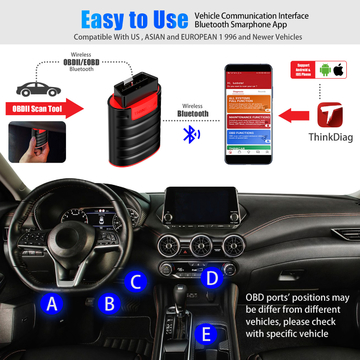 THINKCAR Thinkdiag Full System OBD2 Diagnostic Tool with All Brands License Free Update for One Year