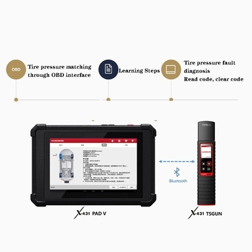 Launch X-431 TSGUN WAND TPMS Tire Pressure Detector Handheld Program Diagnostic Tool